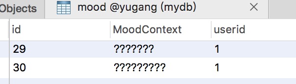 中文写入mysql数据库显示为问号？