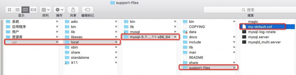 中文写入mysql数据库显示为问号？