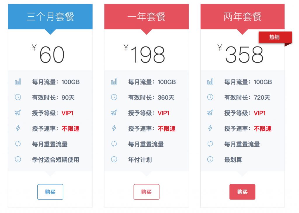 windows7/10中V2rayN使用教程动画
