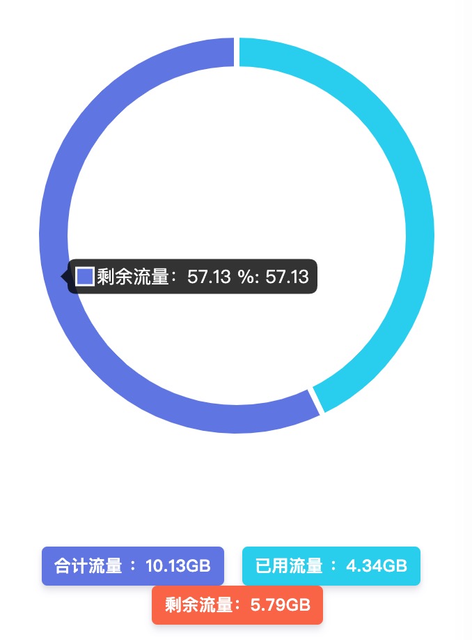 0B42D787-9463-460B-9598-BFBFB6D4FB73.png