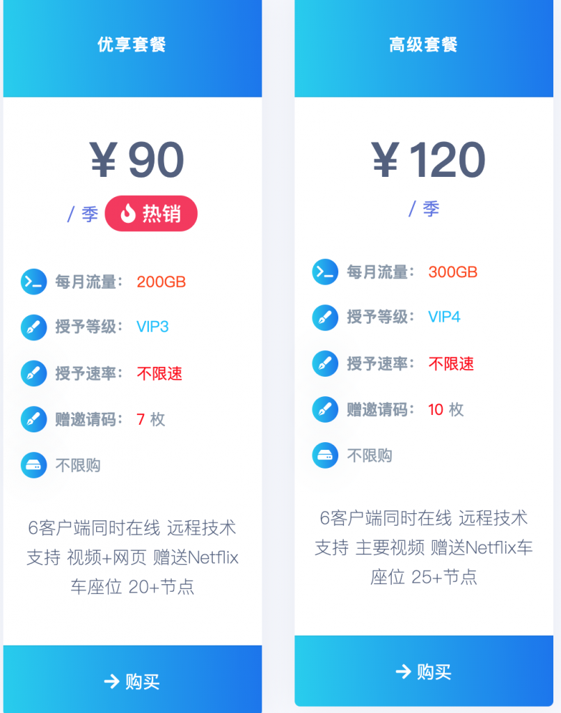 Clash有什么用？如何订阅v2ray节点？