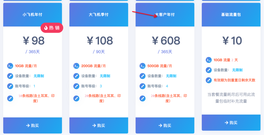 稳定好用的付费翻墙VPN梯子工具
