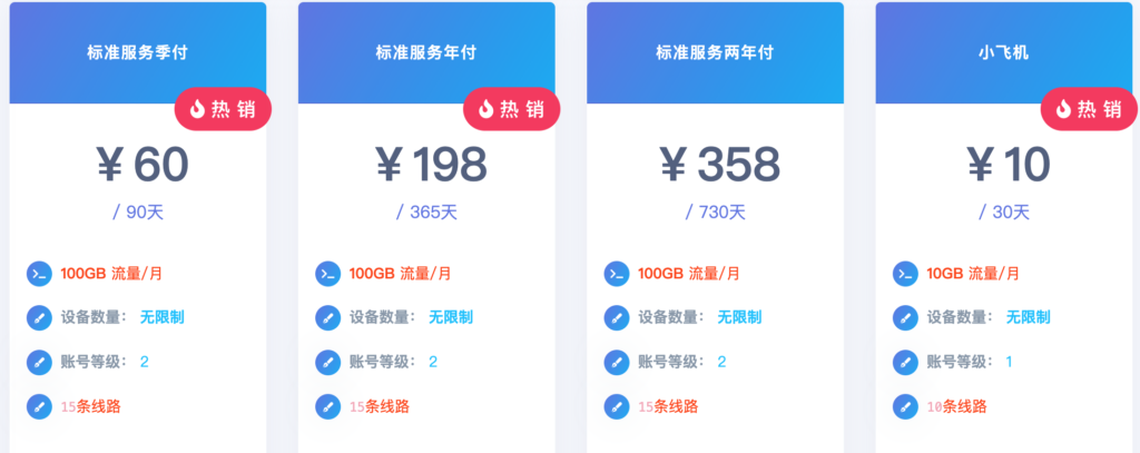 一个好用的VPN机场2024年最新实测